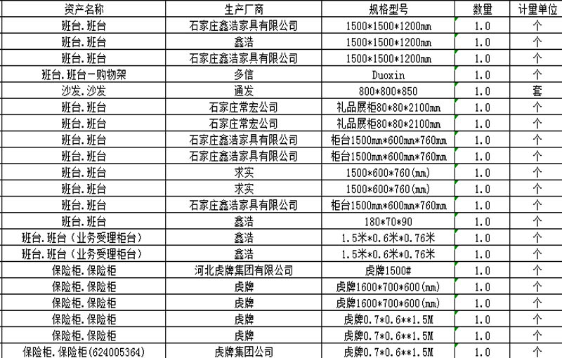 综合办公，市场营销类（2020福拍第696期）（标段一）